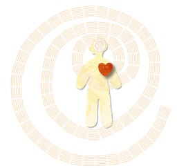 The Climate Activation Model